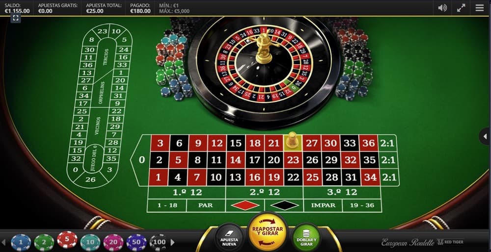 El juego de la ruleta en los casinos en línea 